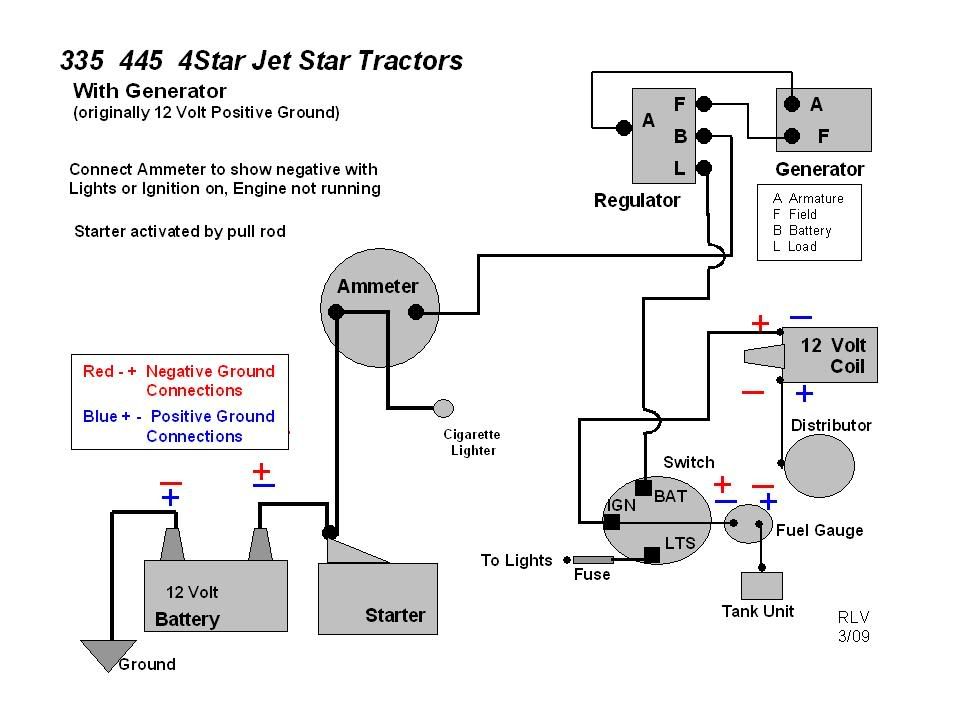 In need of a MM 445 Wiring Diagram - Minneapolis Moline Forum